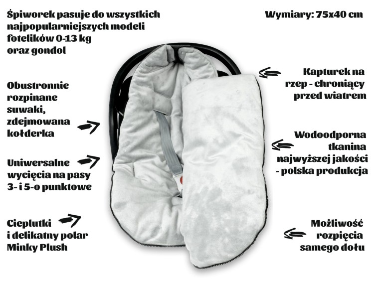 śpiworek do gondoli wózka fotelika 0-13 KiziaMizia szary opis POLSKI.jpg