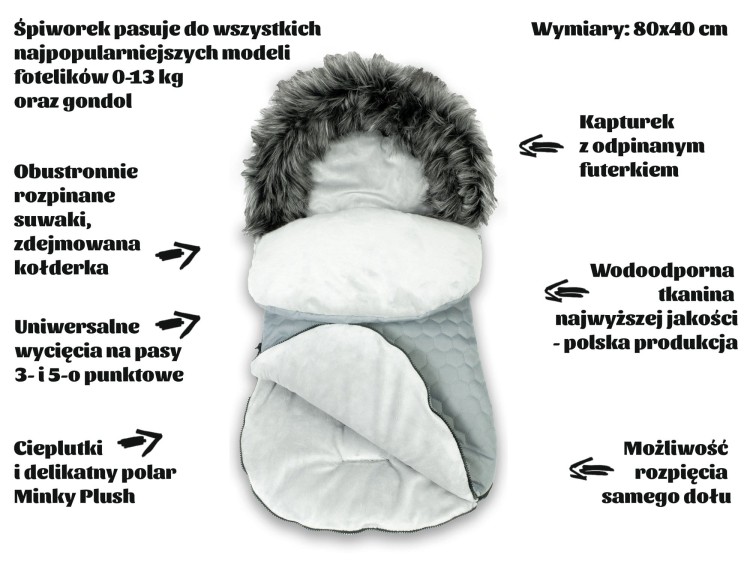 śpiworek do gondoli wózka fotelika 0-13 KiziaMizia szary pikowany opis POLSKI.jpg