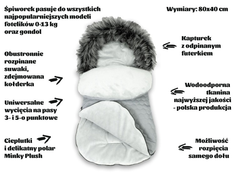 śpiworek do gondoli wózka fotelika 0-13 KiziaMizia szary pikowany opis POLSKI.jpg