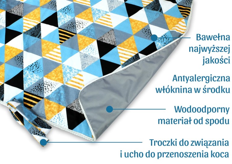 KiziaMizia BlueKitty koc piknikowy 145x170 opis POLSKI.jpg